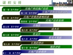 房地產(chǎn)評估課件免費下載 造價培訓